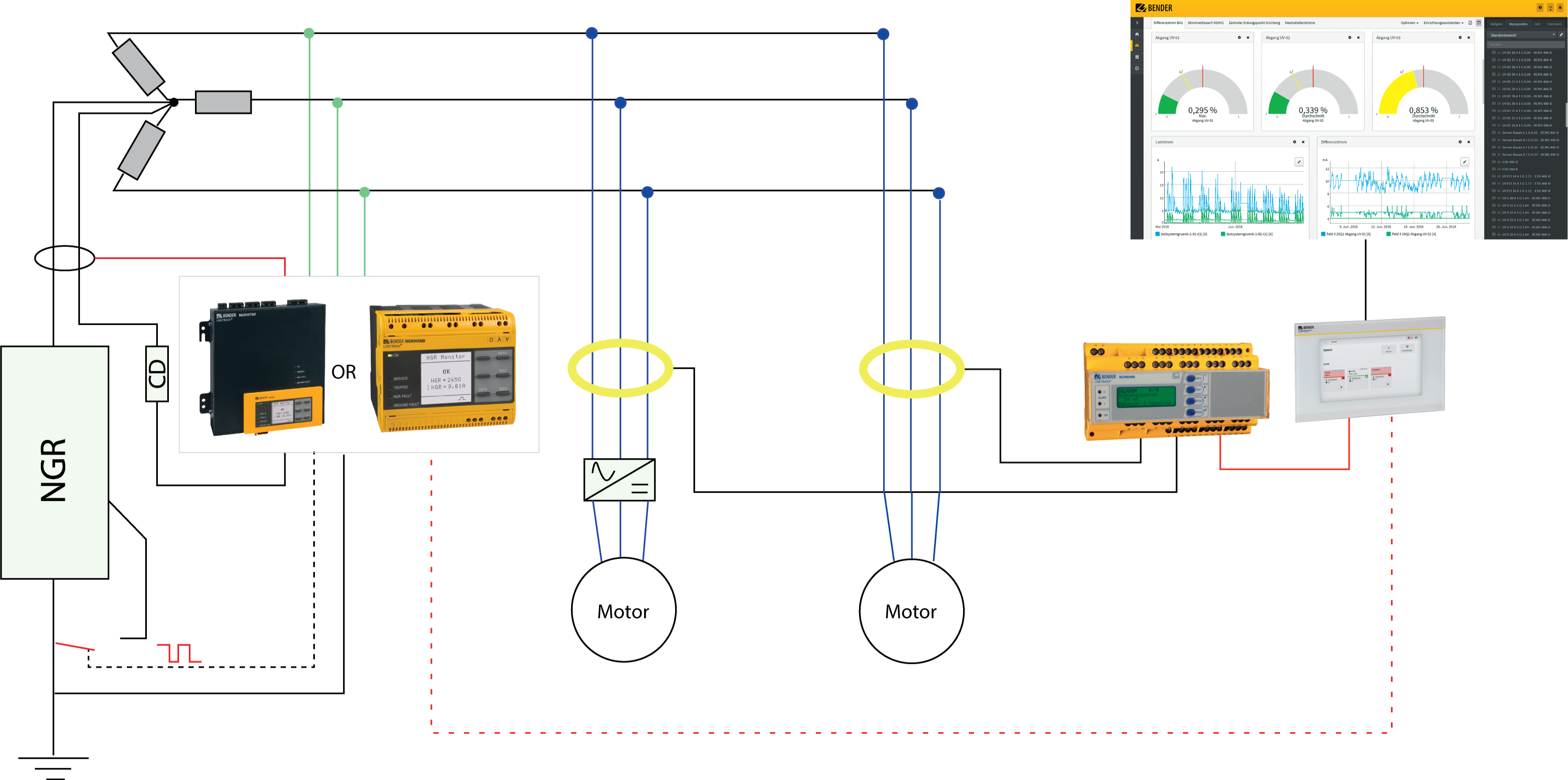 Fault Localization in HRG Wastewater copy_v2-1_neu