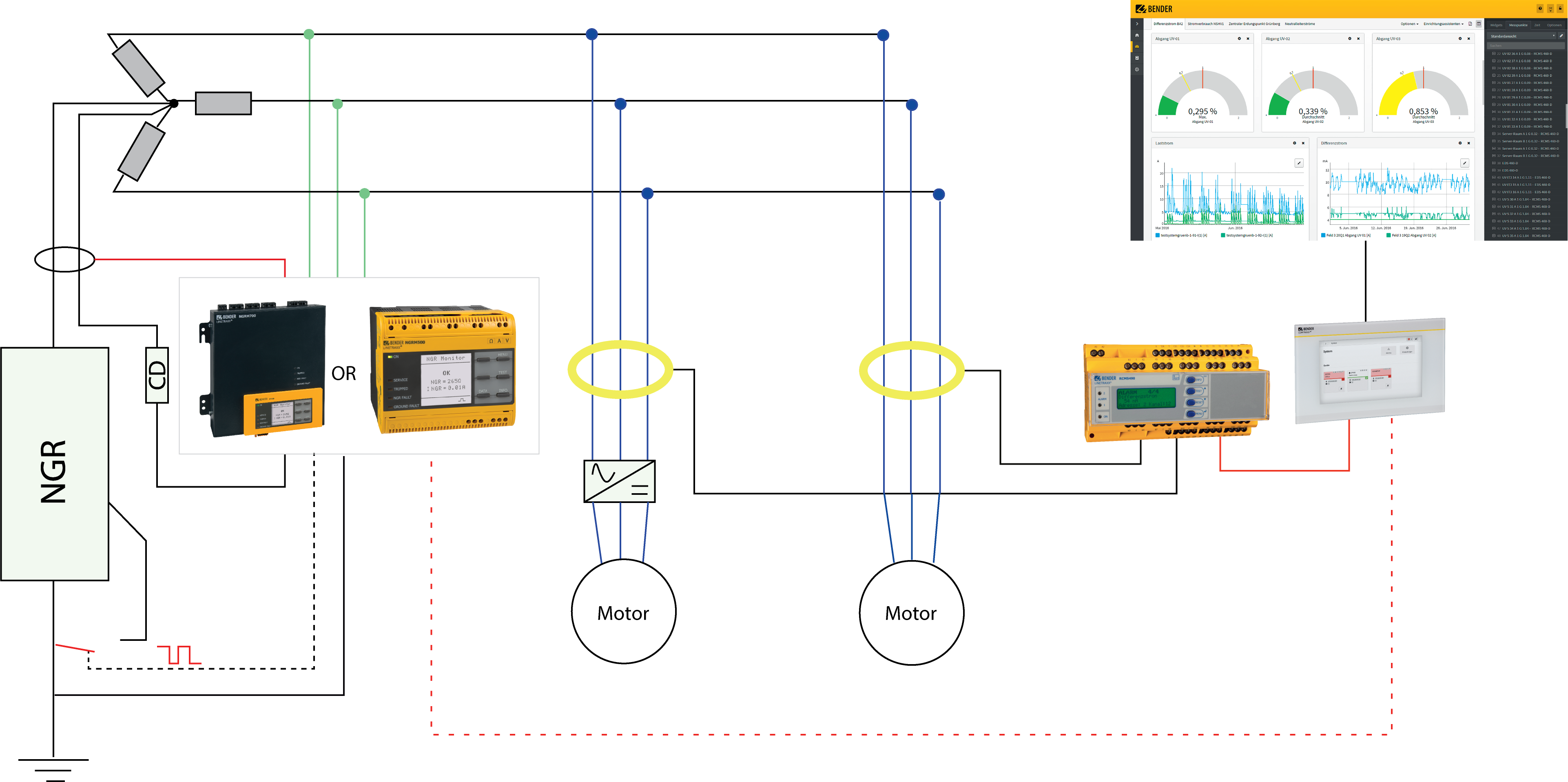 Fault Localization in HRG Wastewater copy_v2